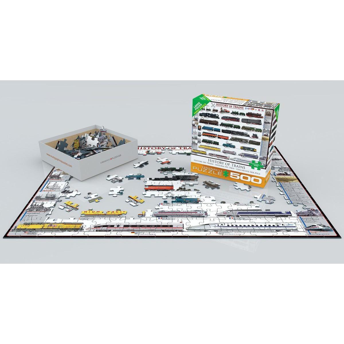 History of Trains 500 Piece Jigsaw Puzzle Eurographics