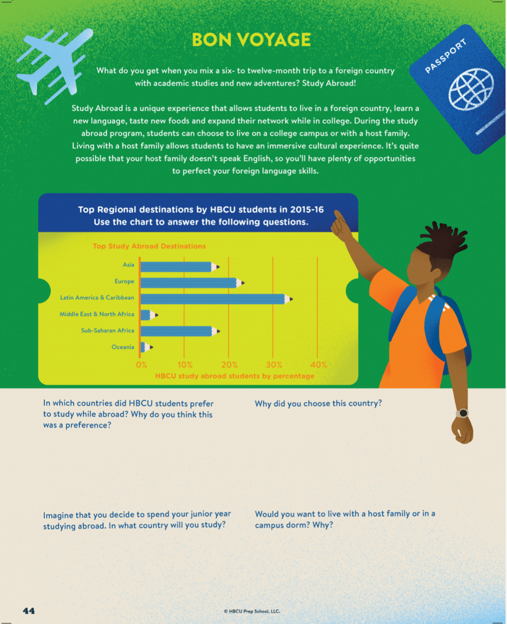 The ABCs of HBCUs: From the Classroom to the Quad (Teen Activity Book)