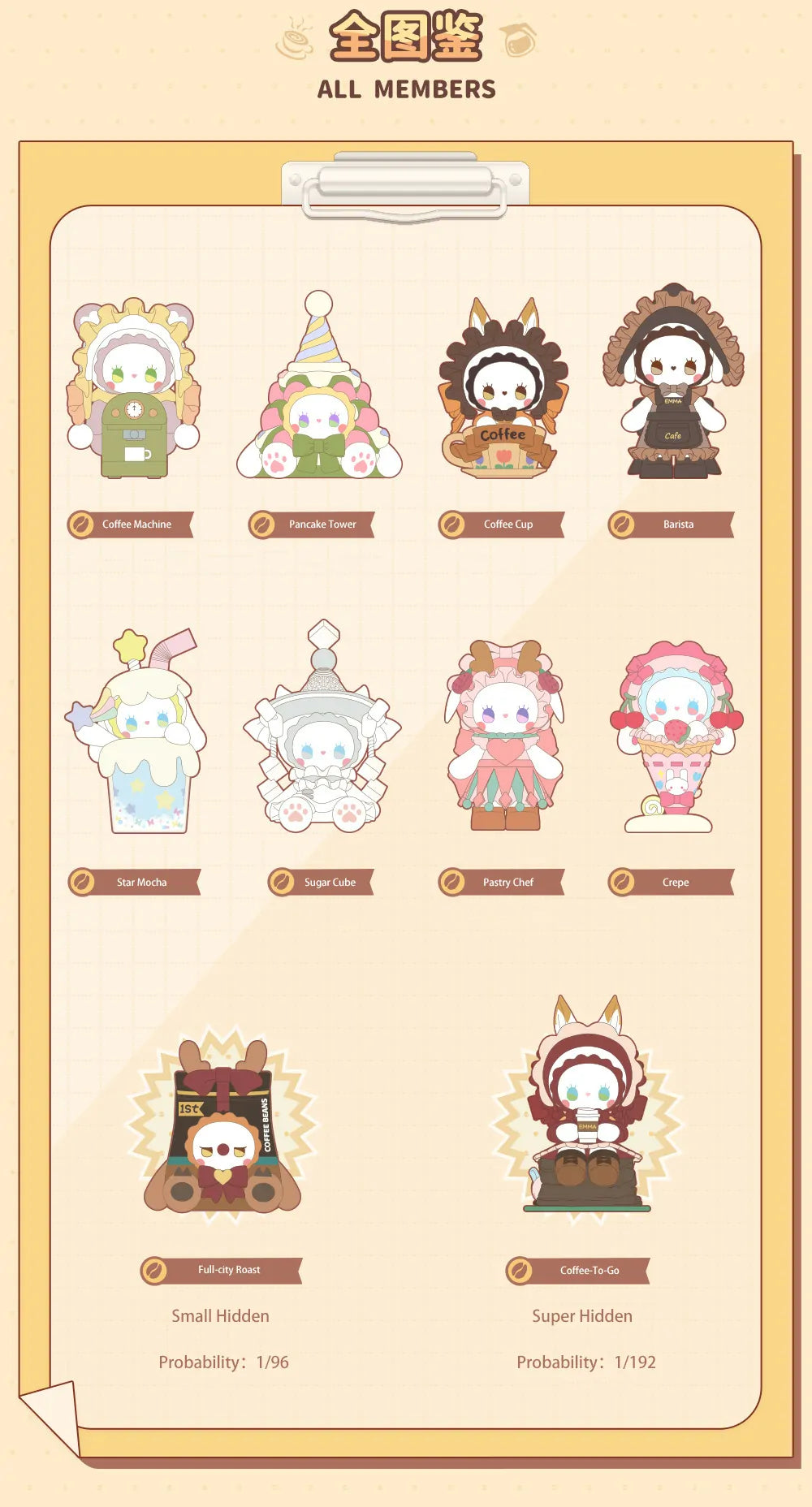 EMMA Secret Forest coffee shop Series (1 Blind Box) Super Anime Store