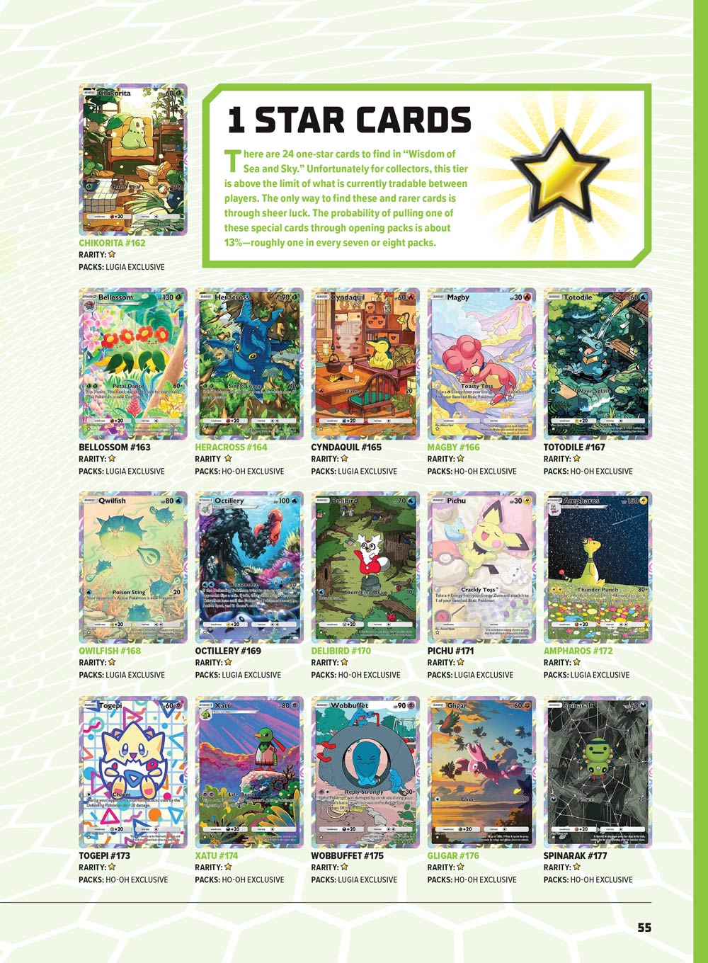 Pokémon- The Ultimate Guide: Level Up & Play Like A Pro, Master Mega Evolutions, Winning Strategies, New Pokemon & Trainers Explore Lumiose City, Exclusive Insights, Bonus Posters Included & More! Magazine Shop US