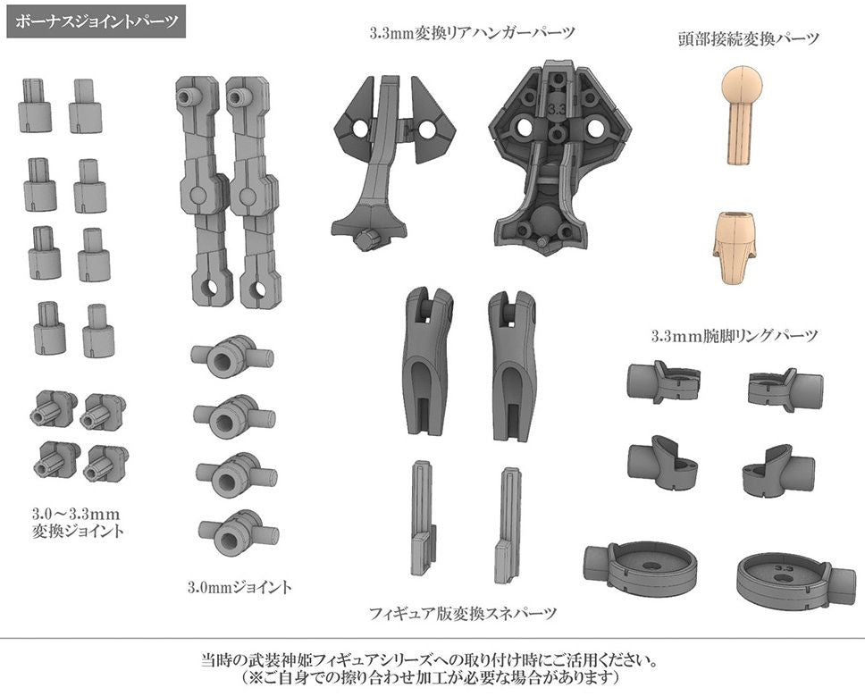 Busou Shinki Type Devil Strarf - Megami Device Collaboration 1/1 Scale Plastic Model Kit by Kotobukiya Super Anime Store