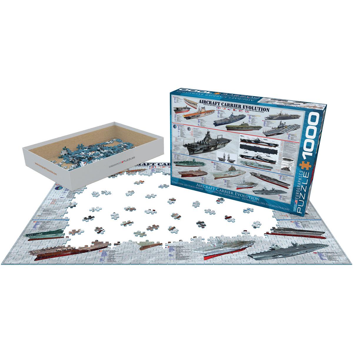Aircraft Carrier Evolution 1000 Piece Jigsaw Puzzle Eurographics