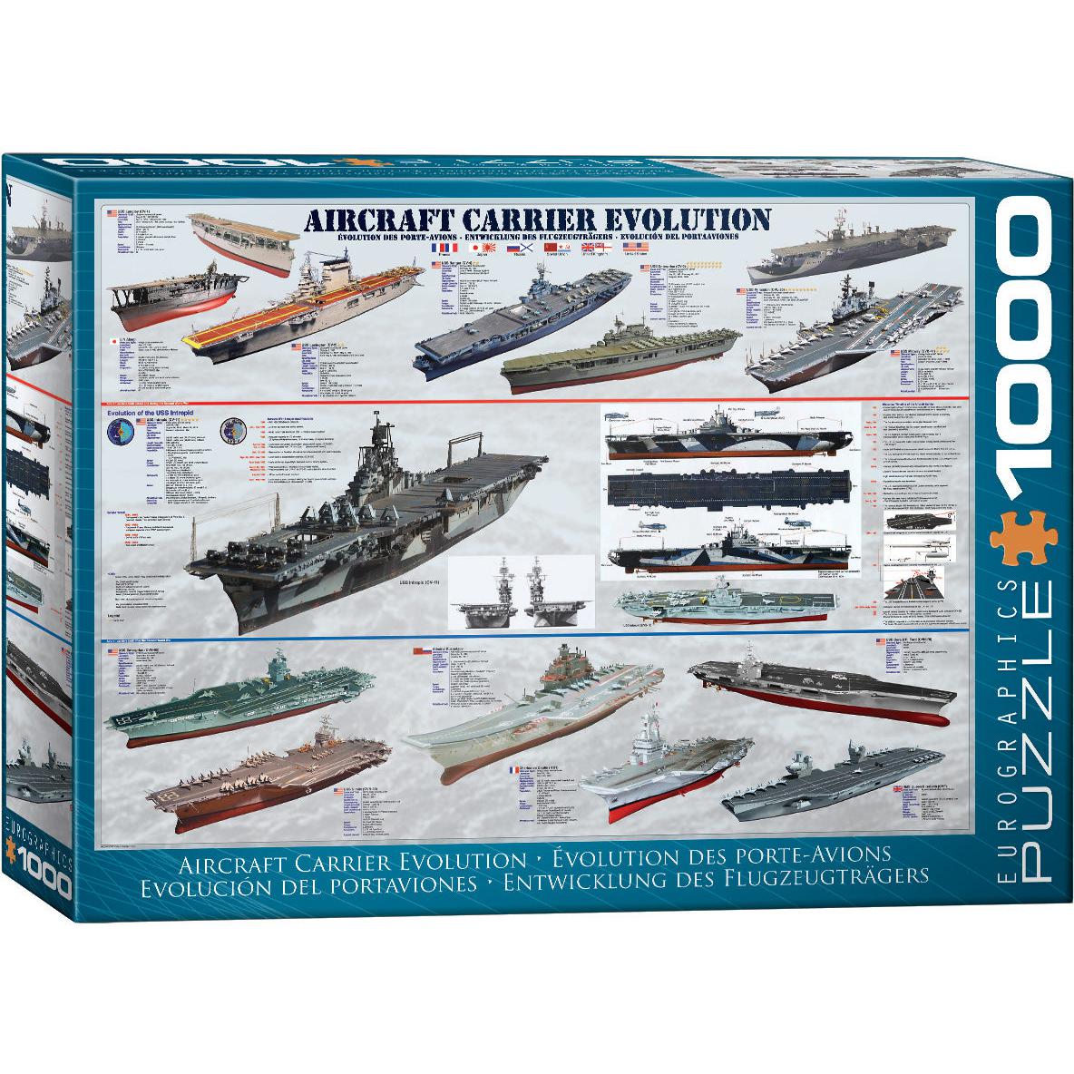 Aircraft Carrier Evolution 1000 Piece Jigsaw Puzzle Eurographics