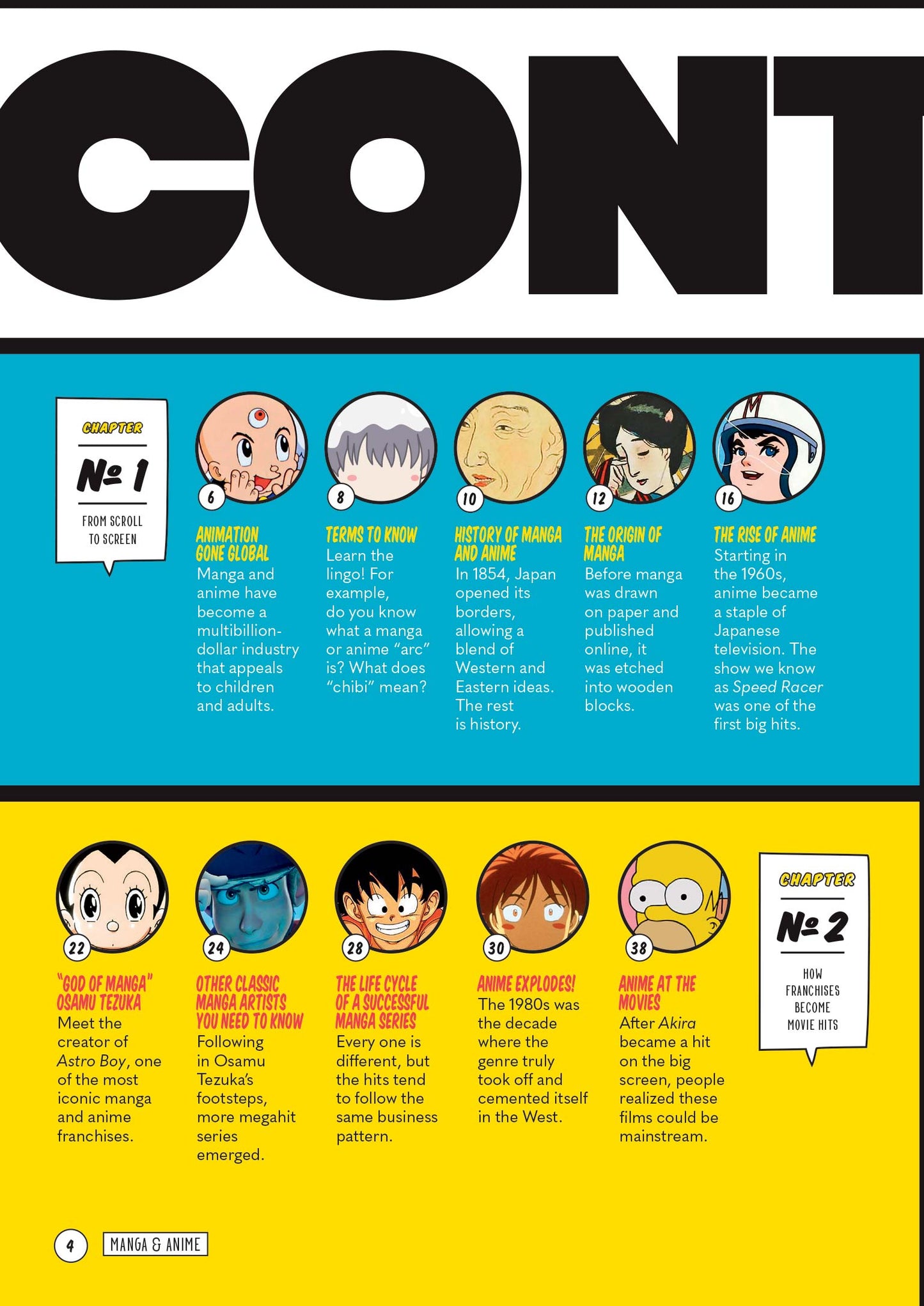 Manga & Anime - All The Comic Books, TV Shows, Movies & Animations, Video Games, Lingo, Characters, Classic Series, Cosplay, Cowboy Bebop, Thundercats, Akira, Ghost In The Shell & More! (Digest Sized) Magazine Shop US