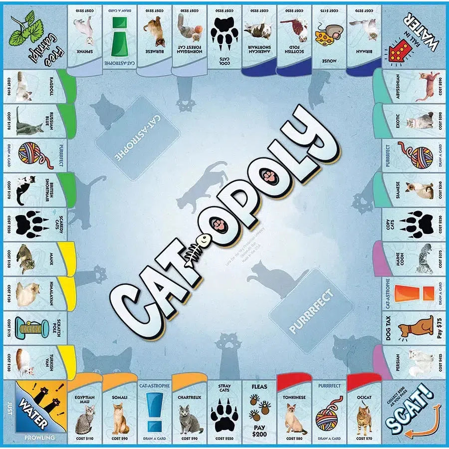 Cat-Opoly Board Game Outset