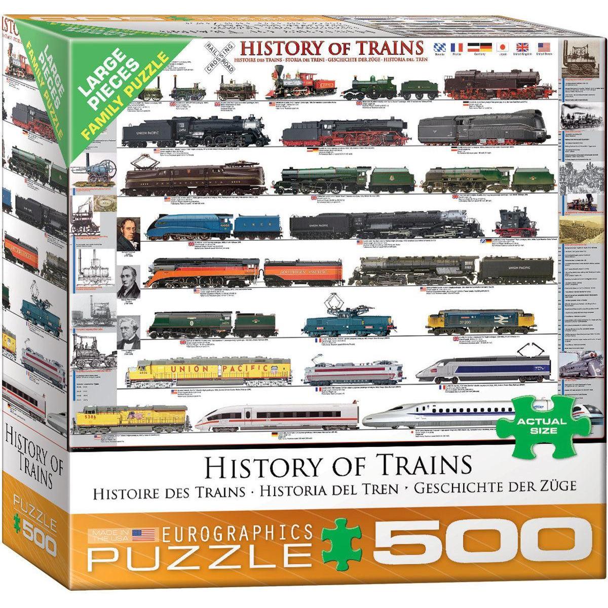 History of Trains 500 Piece Jigsaw Puzzle Eurographics Puzzle Merchant