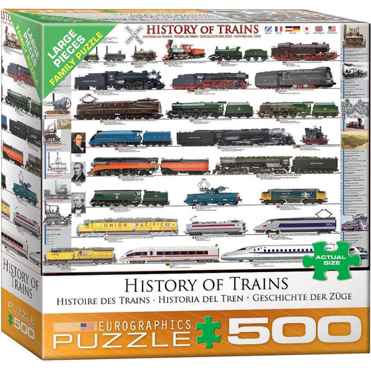 History of Trains 500 Piece Jigsaw Puzzle Eurographics Puzzle Merchant
