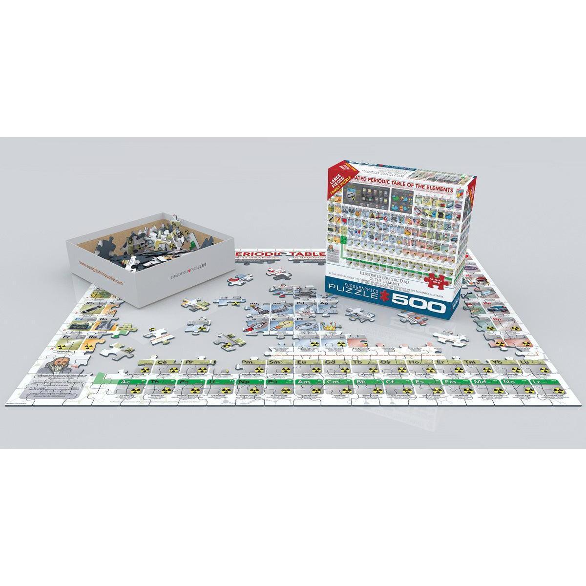 Illustrated Periodic Table of the Elements 500 Piece Jigsaw Puzzle Eurographics
