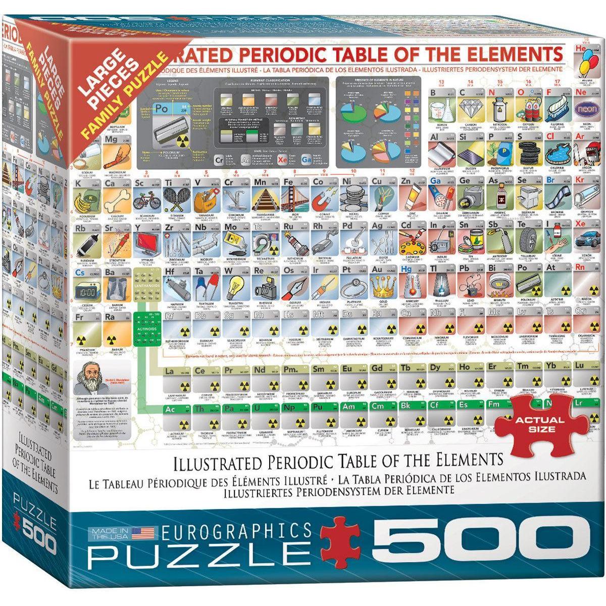 Illustrated Periodic Table of the Elements 500 Piece Jigsaw Puzzle Eurographics Puzzle Merchant