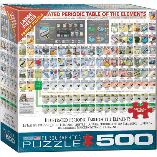 Illustrated Periodic Table of the Elements 500 Piece Jigsaw Puzzle Eurographics Puzzle Merchant