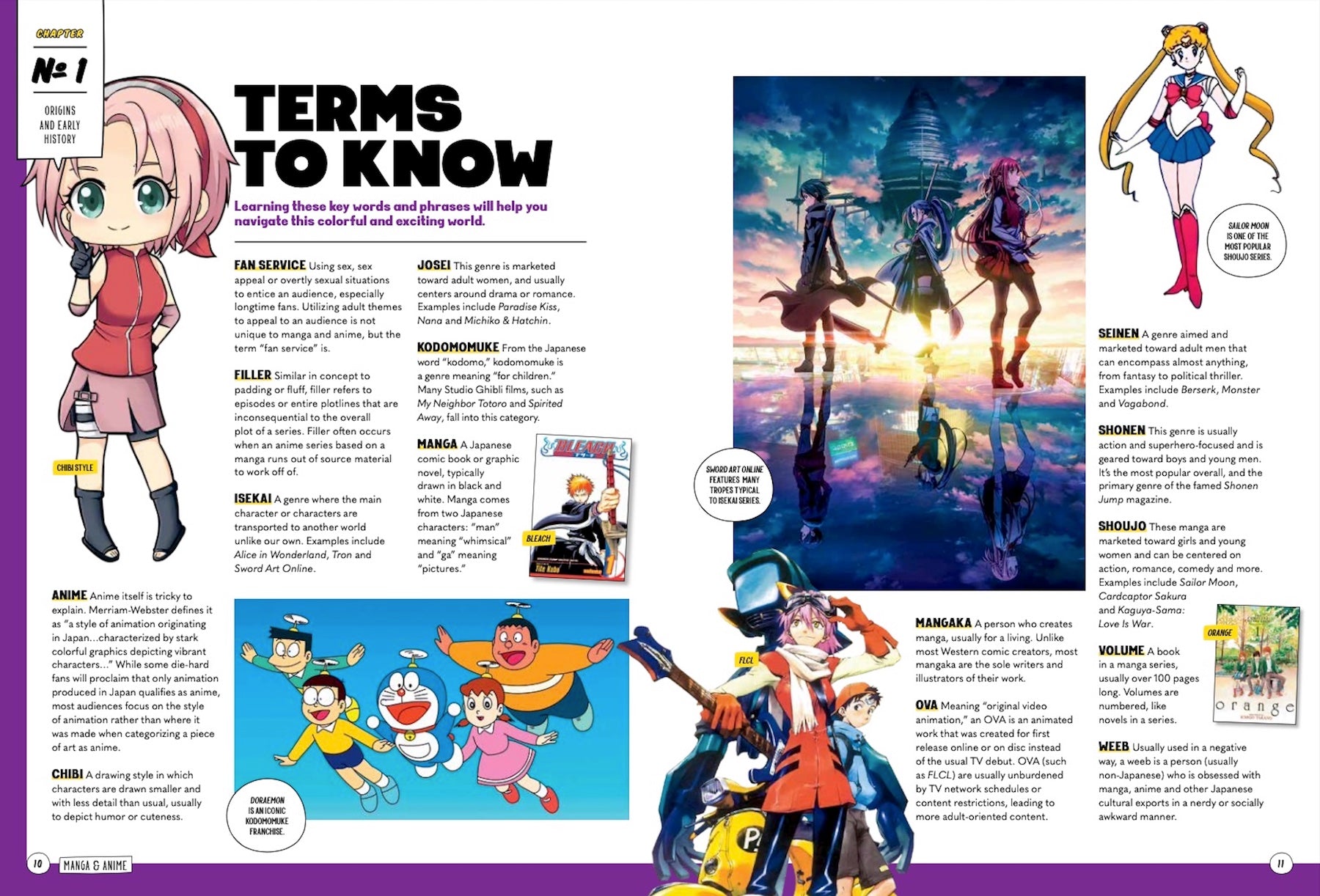 Manga & Anime - Ultimate Guide By Fans For Fans, Independent & Unofficial! Comic Books, Shows, Video Games: Astro Boy, Dragonball, Death Note, Alita Battle Angel, Attack on Titan, Teen Titans & More! Magazine Shop US
