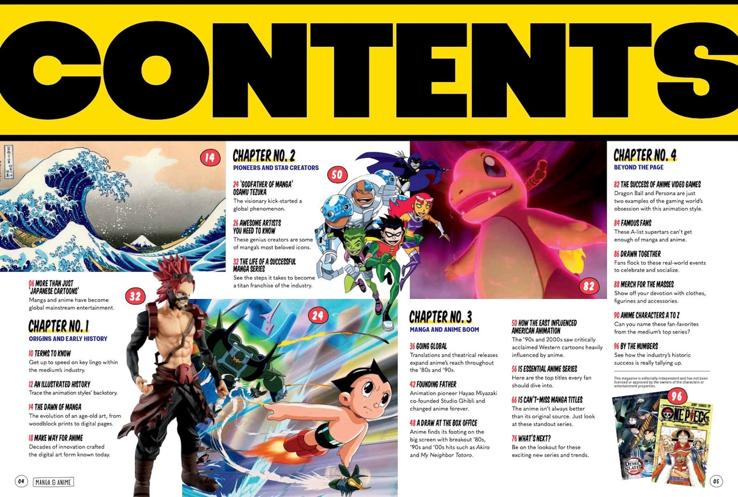 Manga & Anime - Ultimate Guide By Fans For Fans, Independent & Unofficial! Comic Books, Shows, Video Games: Astro Boy, Dragonball, Death Note, Alita Battle Angel, Attack on Titan, Teen Titans & More! Magazine Shop US