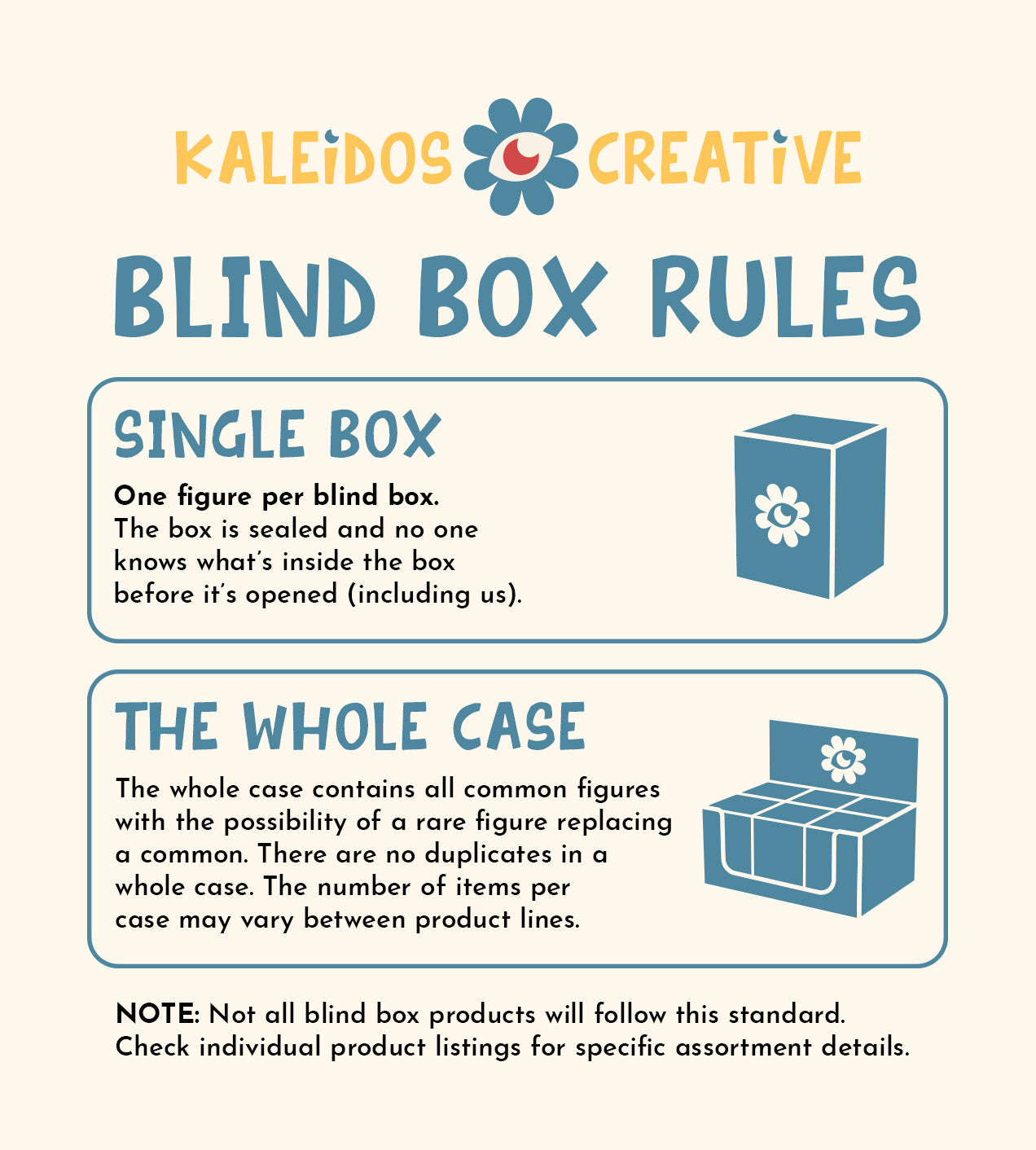 Kaleidos Creative: Pricklepuss Blind Box Ralphie's Funhouse