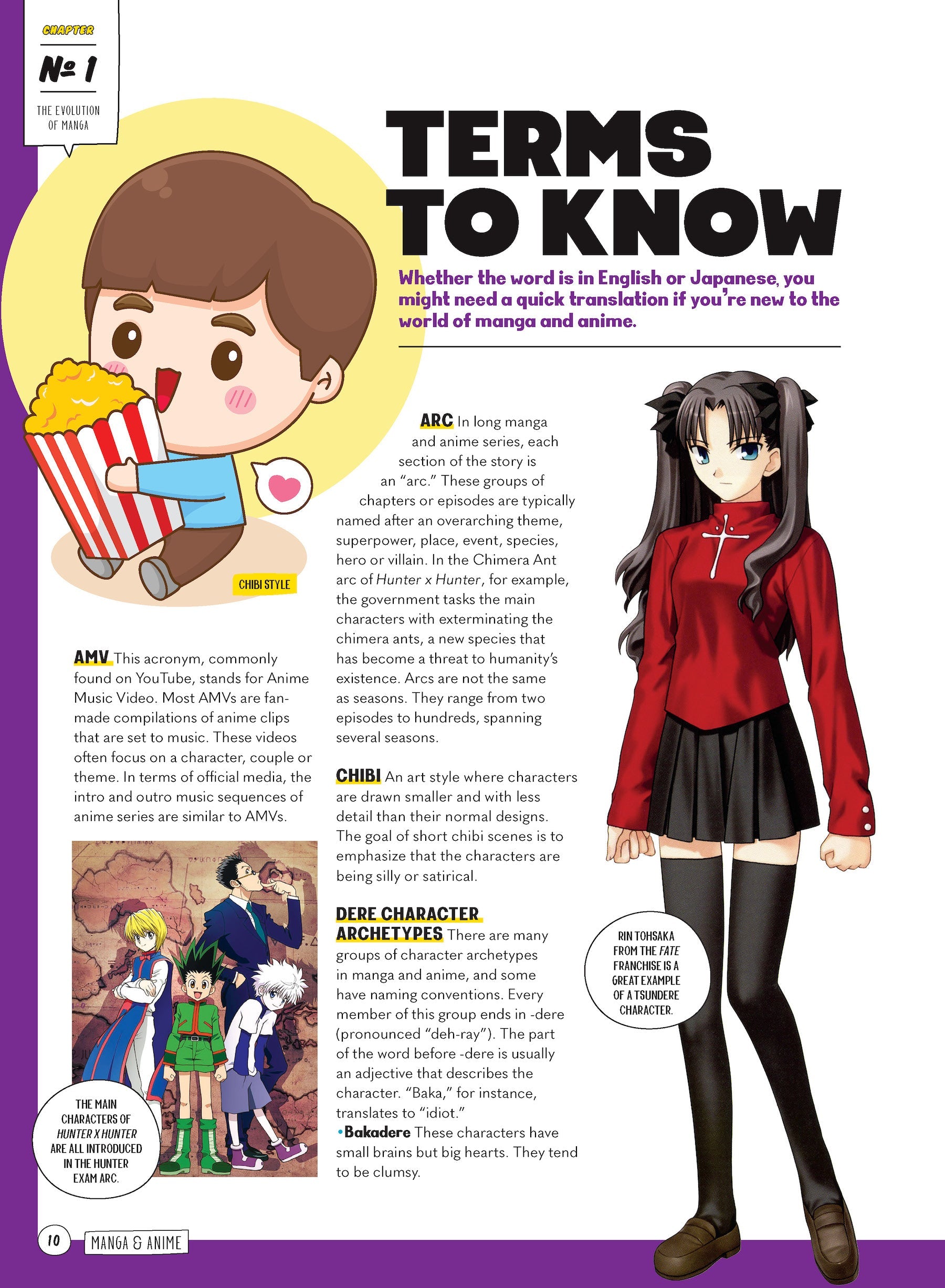 Manga & Anime - The Ultimate Guide: Japanese Comic Book, Series, Movies, Video Games, Fashion, Theme Park, Convention, Dragonball, Naruto, Kaiju No. 8, Akira, Ghost In The Shell & Megan Thee Stallion! Magazine Shop US