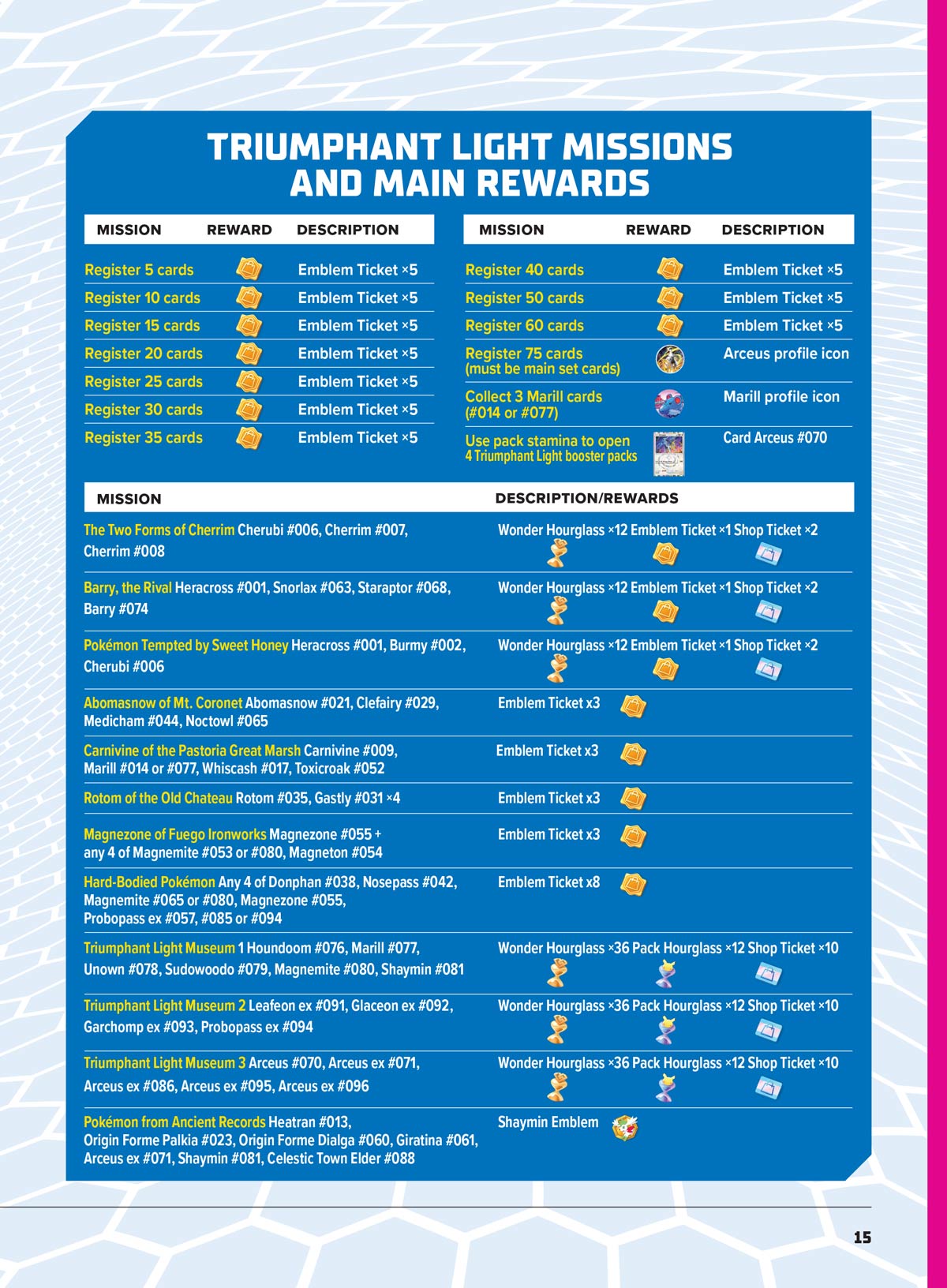 Pokémon - The Ultimate Guide: Unofficial TCG Strategies, Deck Building, Promo Checklist, Trading Tips, Nintendo Switch 2 & Pokémon Unite Updates, Master Coverage Of Every Expansion & More! Magazine Shop US