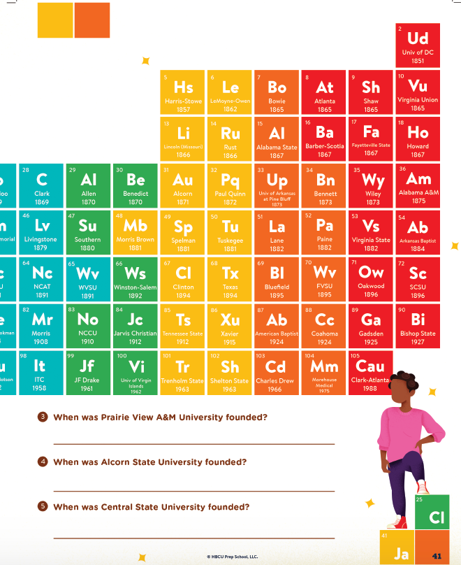 The ABCs of HBCUs: From the Classroom to the Quad (Teen Activity Book)