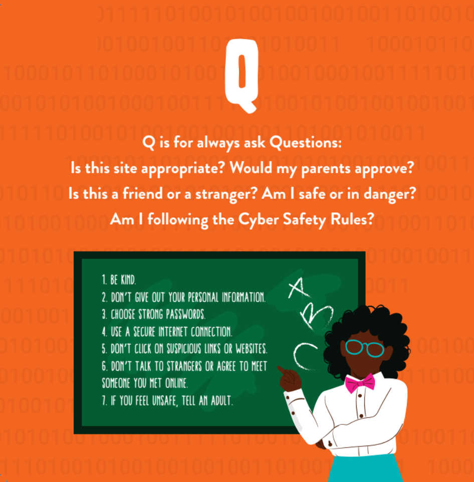 The ABCs of Cybersecurity