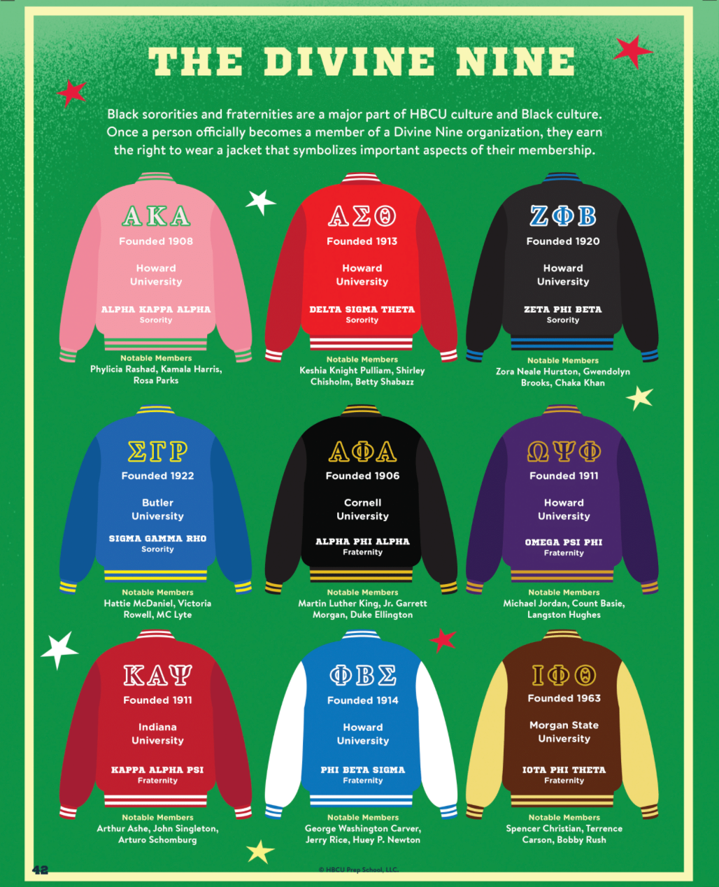 The ABCs of HBCUs: From the Classroom to the Quad (Teen Activity Book)