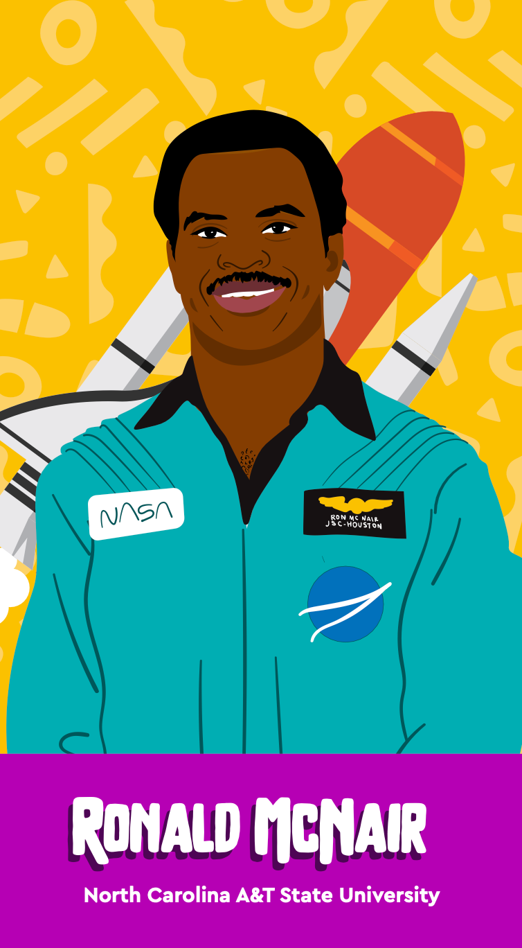 HBCU Icons Black History Flashcards