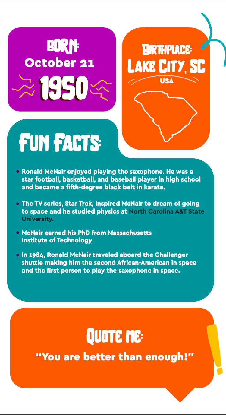 HBCU Icons Black History Flashcards