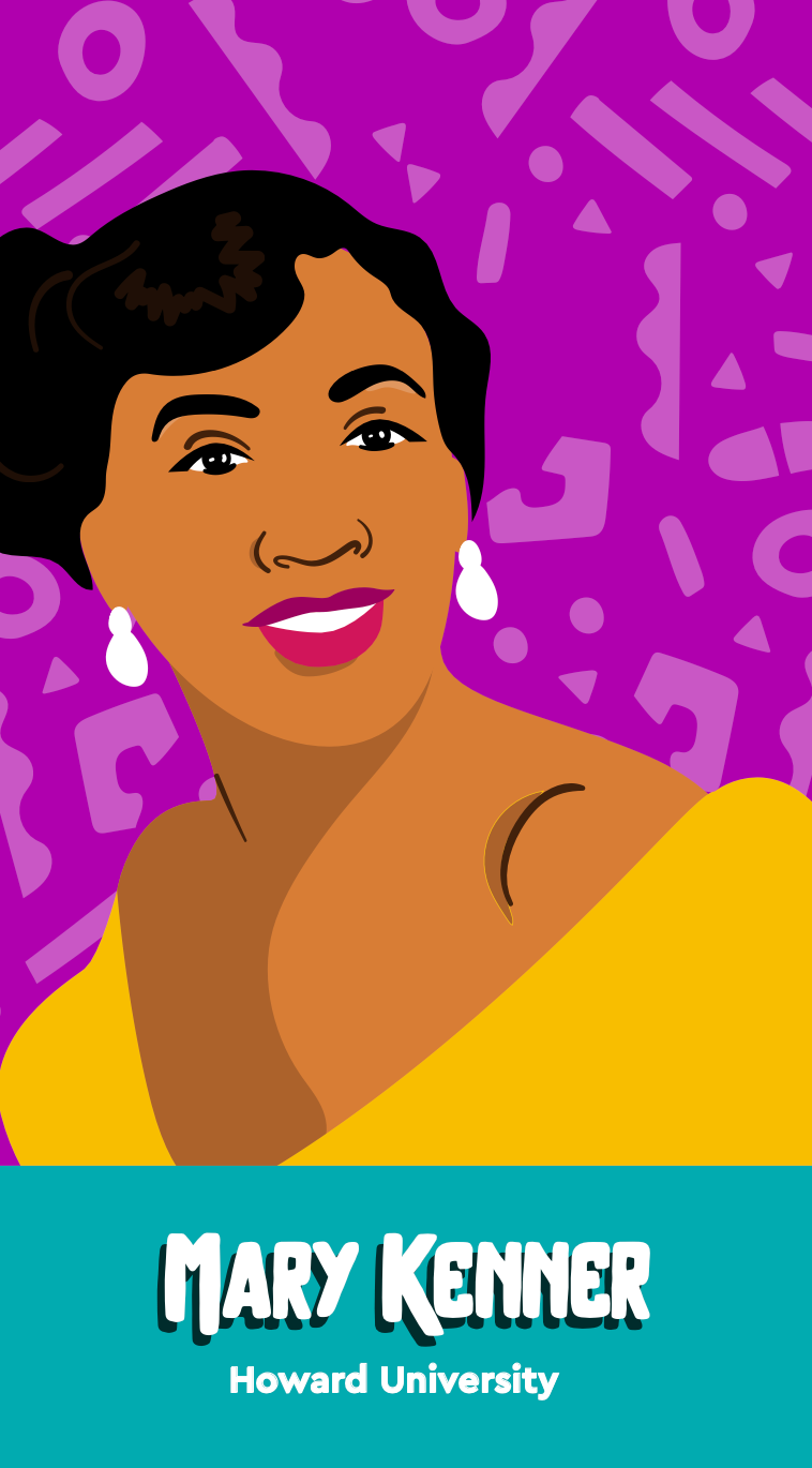 HBCU Icons Black History Flashcards