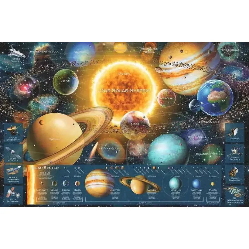 Space Odyssey 5000 Piece Jigsaw Puzzle Ravensburger