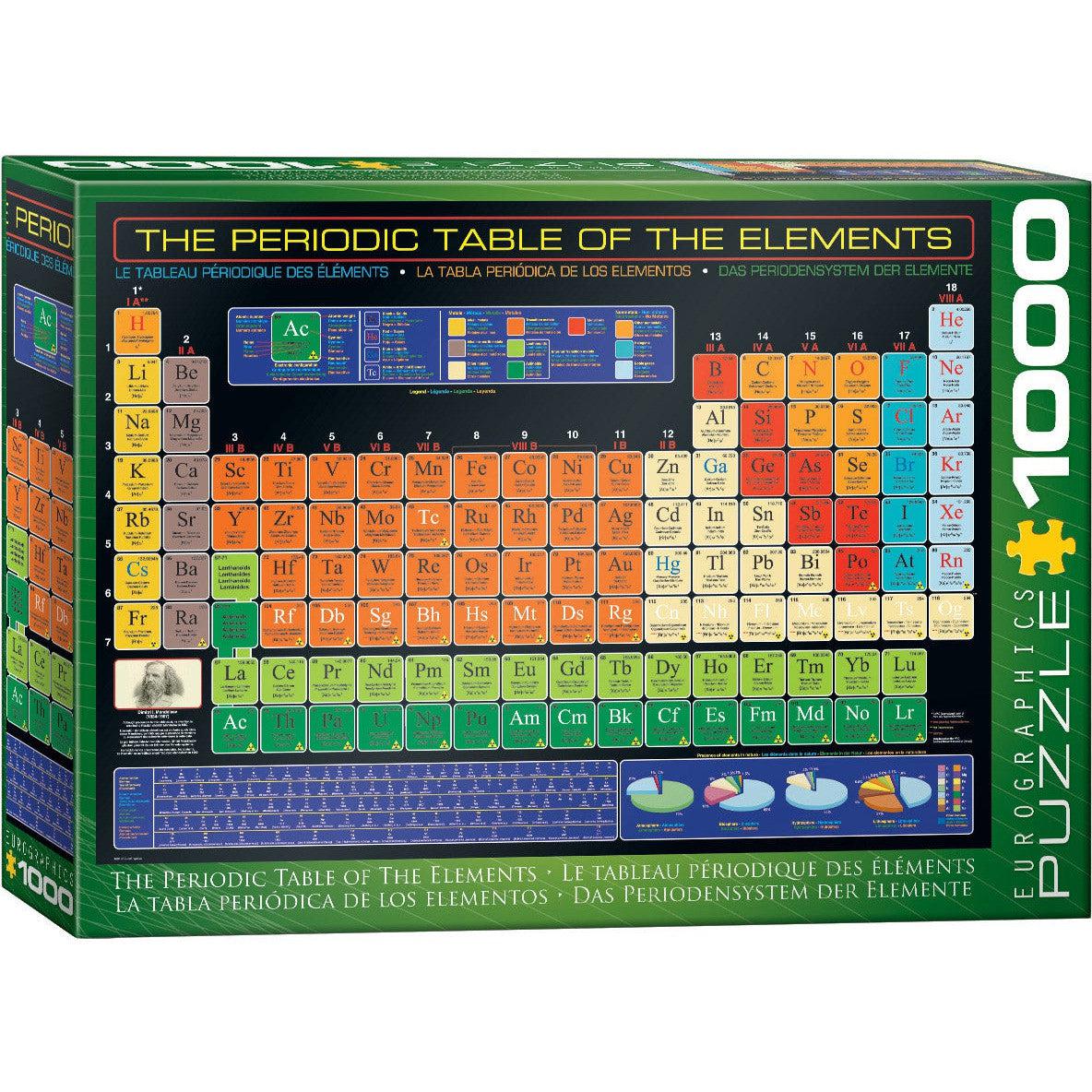 The Periodic Table of the Elements 1000 Piece Jigsaw Puzzle Eurographics Puzzle Merchant