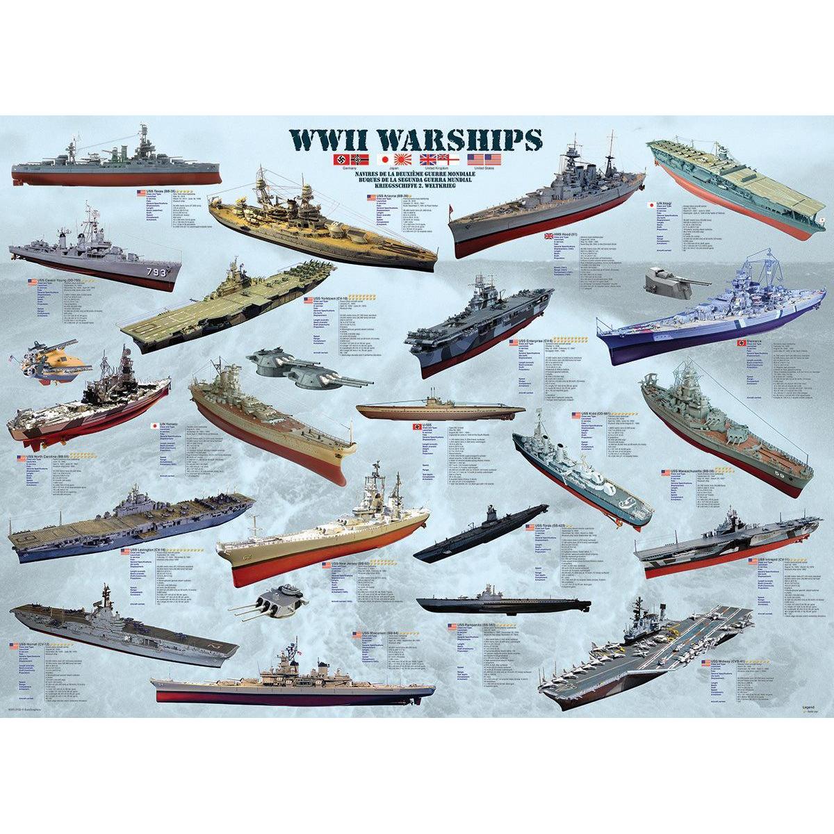 World War 2 Warships 500 Piece Jigsaw Puzzle Eurographics Puzzle Merchant