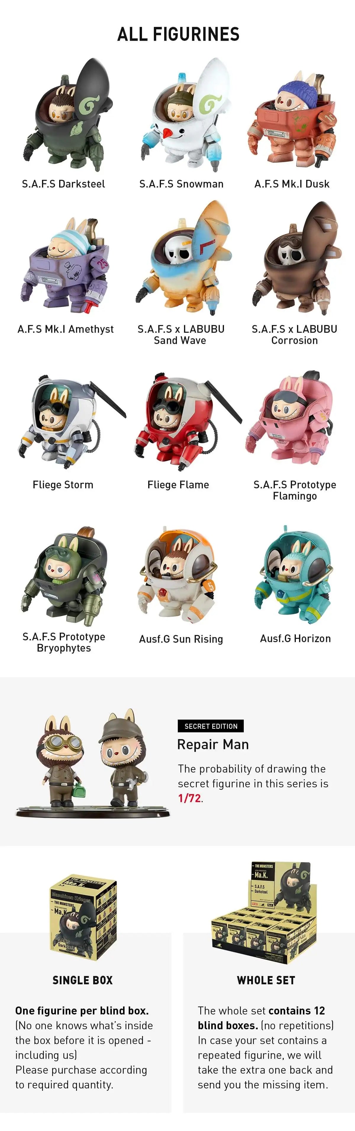 [RESTOCK: AUGUST] POPMART Kow Yokoyama Ma. k. Series Blind Box Ralphie's Funhouse