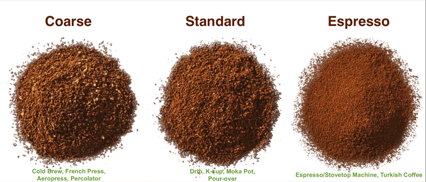 East Java Konang Springs Natural — Medium-Dark Roast Whole Bean Coffee