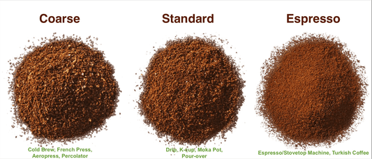 Decaf Honduras Copán SWP