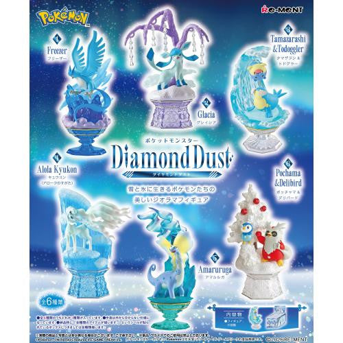 Re-Ment Pokémon Diamond Dust Blind Box - 1 Random Figure Spoils and Loot