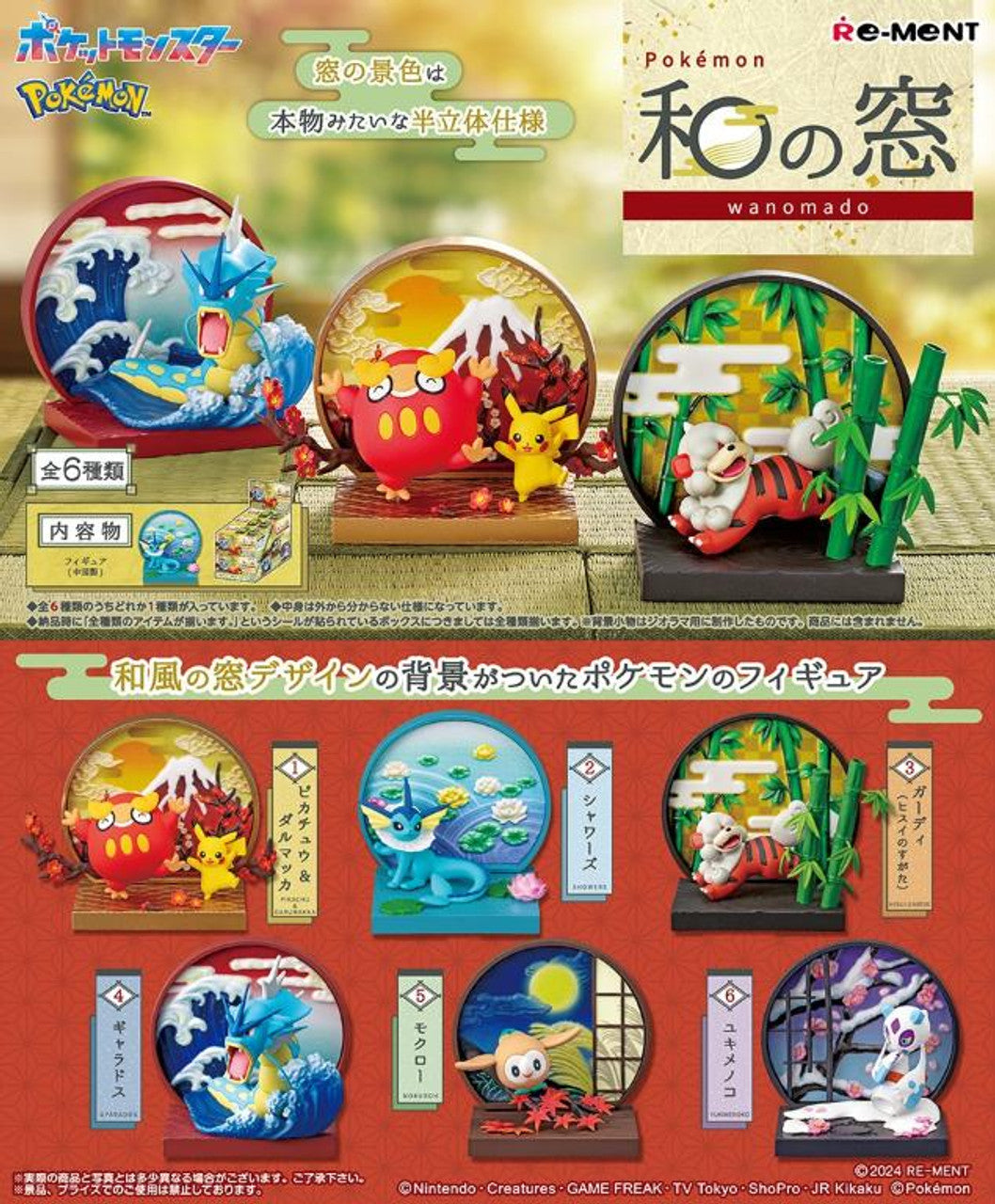 Re-Ment Pokémon Wanomado Blind Box - 1 Random Figure Spoils and Loot